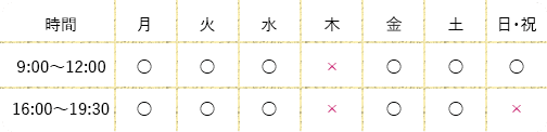 診療時間